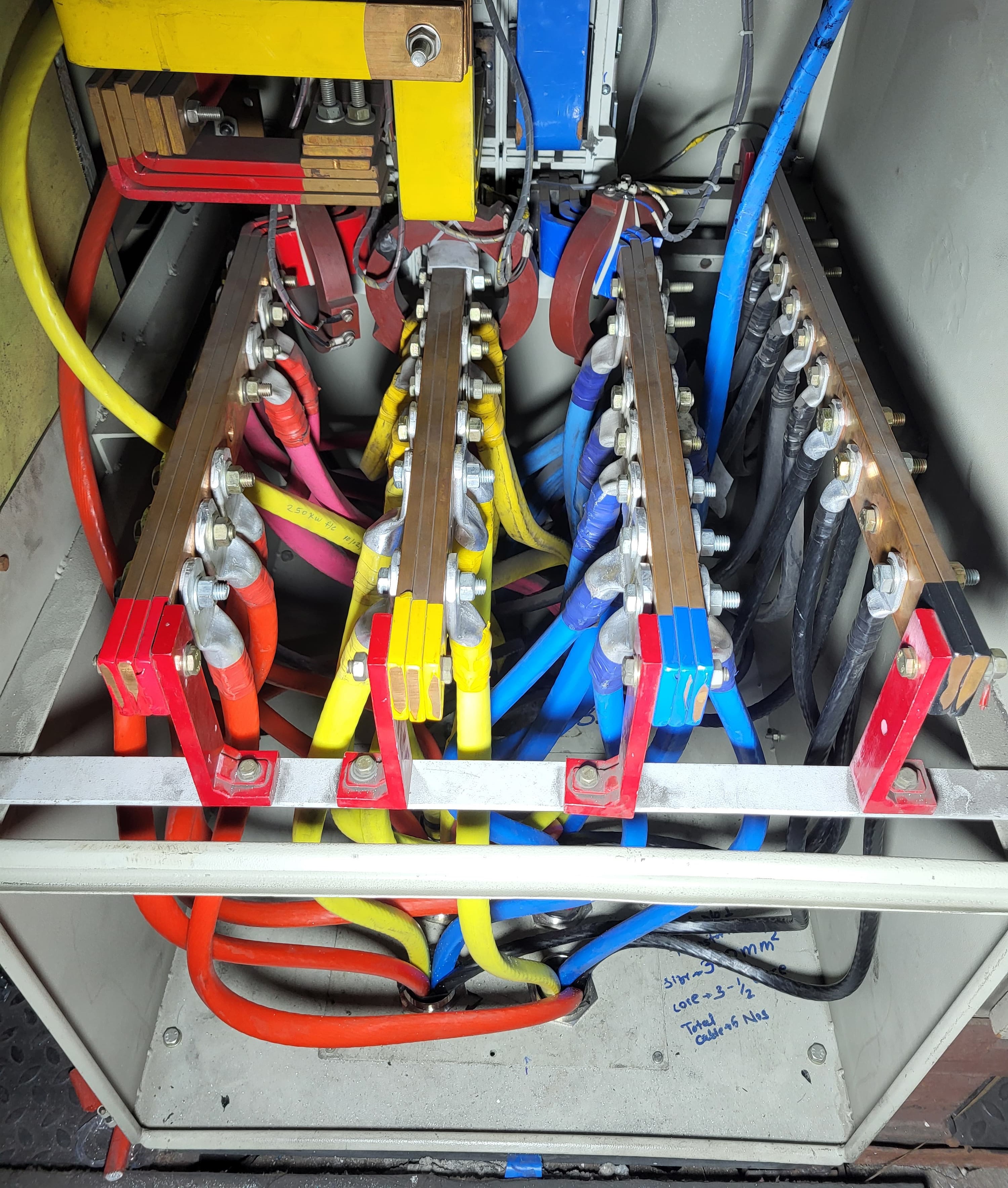 Termination Work 3